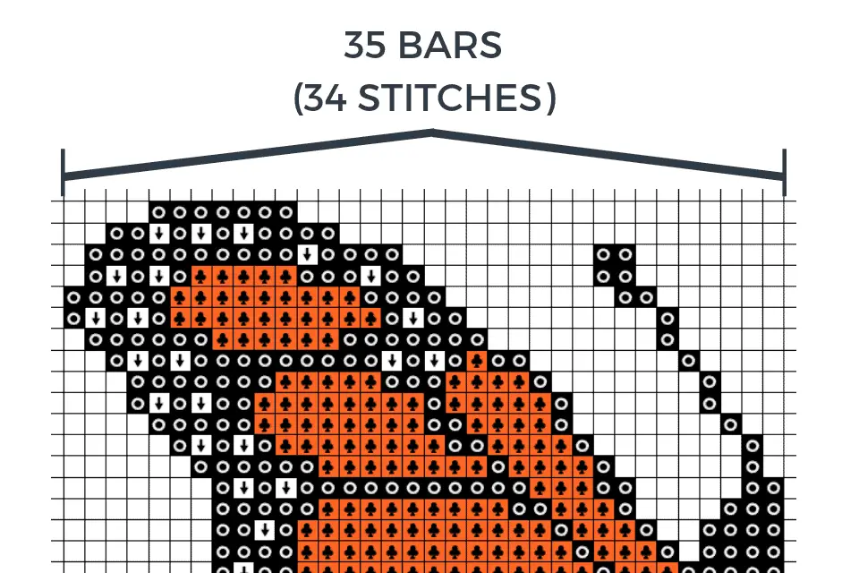 Count the bars, not the holes or stitches when using plastic canvas for cross stitch.